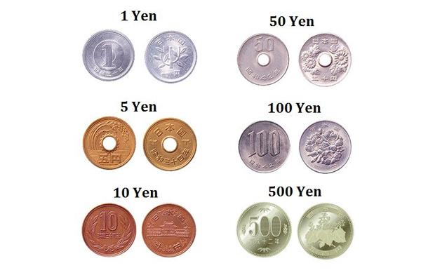 Tiền tệ Nhật Bản: Tìm hiểu về đồng Yên Nhật